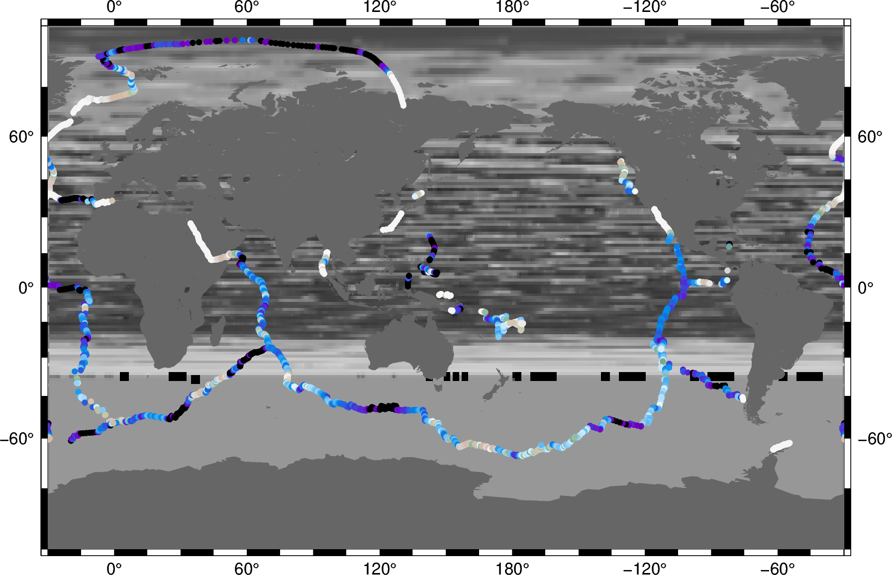 track sampling